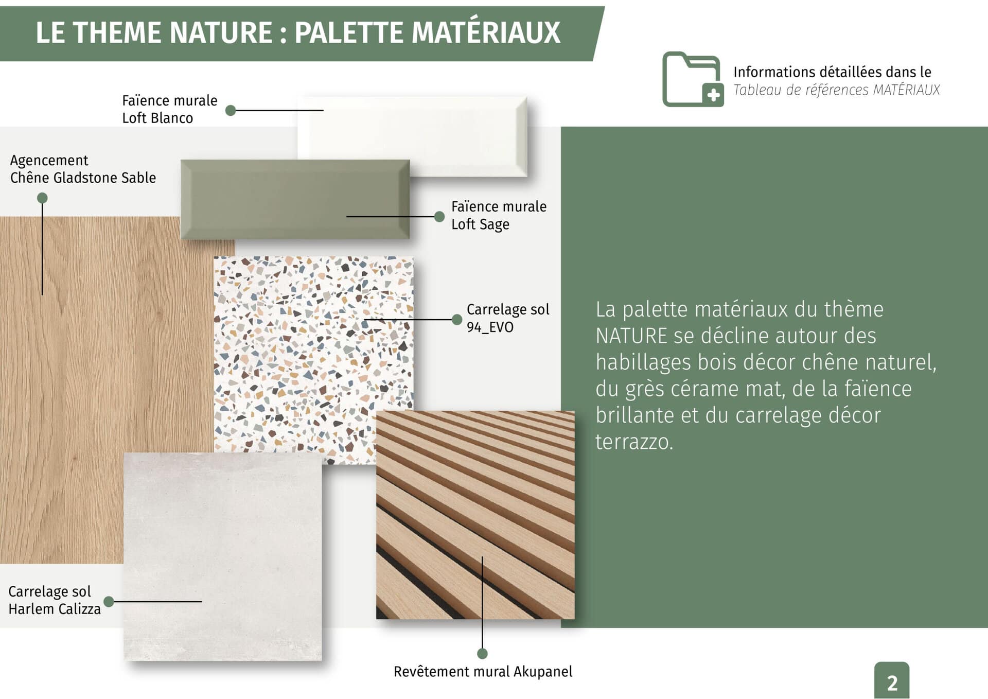 Extrait de la charte décorative pour résidence étudiante: page "palette matériaux"